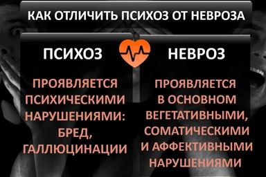 Лечение психоза в Буйнакске